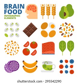 Brain Food Infographic Elements