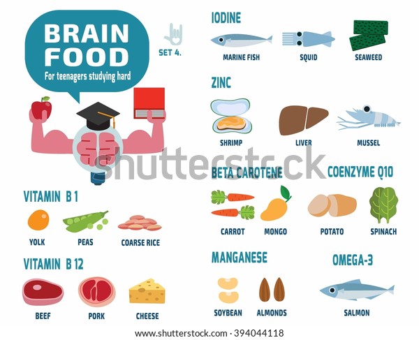 Brain Food Teenagers Studying Hard Health Stock Vector (Royalty Free ...