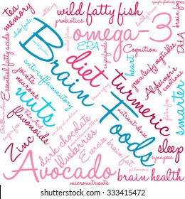Brain Food word cloud on a white background. 