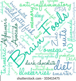 Brain Food word cloud on a white background. 