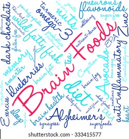 Brain Food word cloud on a white background. 