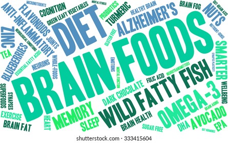 Brain Food word cloud on a white background. 