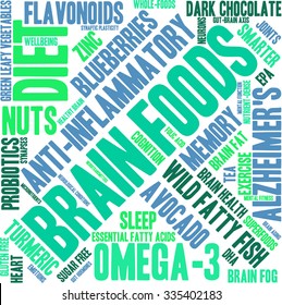 Brain Food word cloud on a white background. 