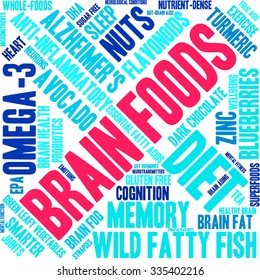 Brain Food word cloud on a white background. 