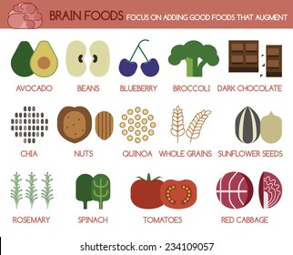 Brain foods focus on adding good foods that augment