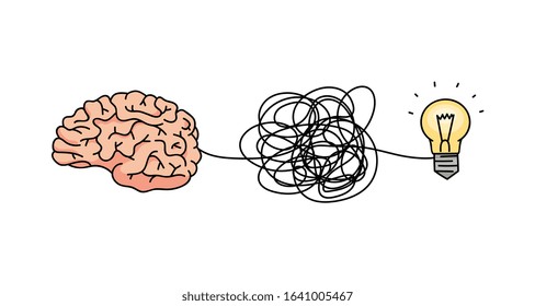 Brain forming an idea through tangled messy line connected to lightbulb symbol, complicated thought process concept from problem in head to solution. Isolated cartoon vector illustration