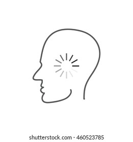 Brain freezes, slows the brain, brain is loaded