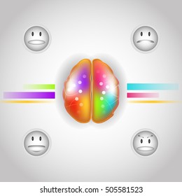 Brain functions and human emotion, drawing by hand vector and digital illustration created without reference image.