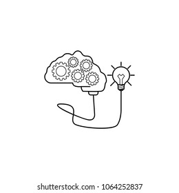 a brain with gears connected to a light bulb icon. Element of idea and solutions for mobile concept and web apps. Thin line  icon for website design and development, app on white background