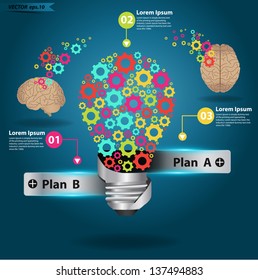 Brain gears in light bulb idea, Vector illustration template design