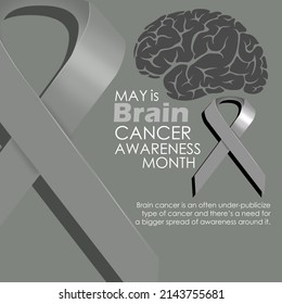 A brain and a gray ribbons with bold texts and sentences on grey background, Brain Cancer Awareness Month in May