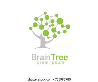 Brain green tree logo