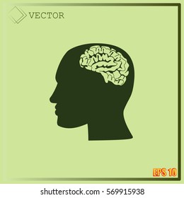 Brain in haed icon