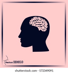 Brain in haed icon