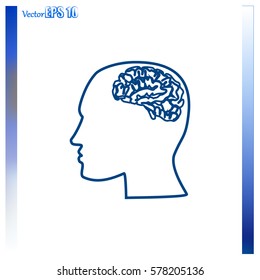 Brain in haed icon