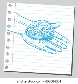 Brain in hand