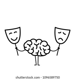 Brain with happy and sad mask. Vector concept illustration of brain deciding which mask to choose | flat design linear infographic icon black on white background