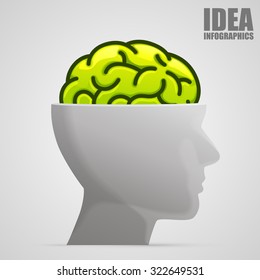 Brain in head art sign. Vector illustration