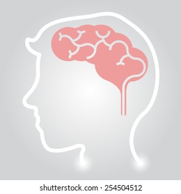 Brain in head concept