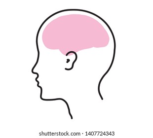 Brain and head silhouette on a white background. Ear and hearing. Vector illustration.