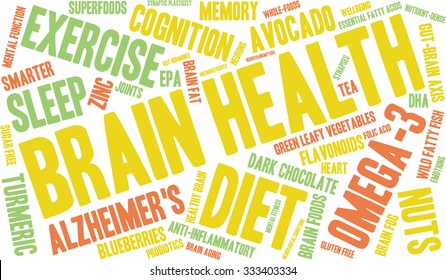 Brain Health word cloud on a white background. 