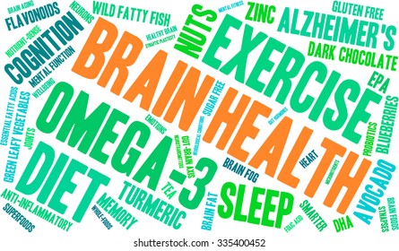 Brain Health word cloud on a white background. 