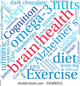 Brain Health word cloud on a white background. 
