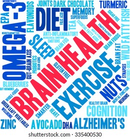 Brain Health word cloud on a white background. 