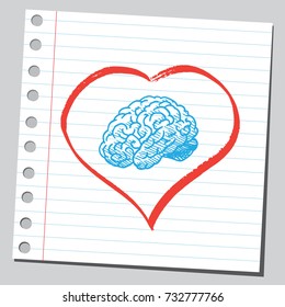 Brain in heart