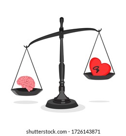 Brain and heart concepts use reasoning more than feelings