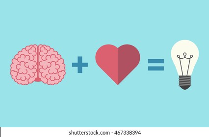 Brain, heart and light bulb equation. Intelligence, creative idea and insight concept. Flat design. Vector illustration. EPS 8, no transparency