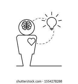 Brain, heart and light bulb icon. Concept of idea, innovation and creativity. Outline thin line flat illustration. Isolated on white background. 