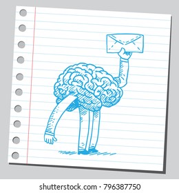 Brain holding envelope