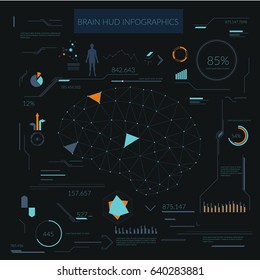 Brain HUD Infographics. Vector illustration