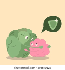 The brain is hugging cabbage