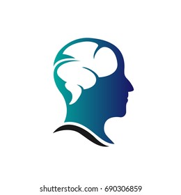 brain human