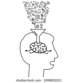 Brain in human head informations filling with funnel. Vector concept illustration of education and information absorbing | flat design linear infographic icon black on white background