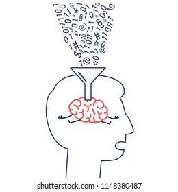 Brain in human head informations filling with funnel. Vector concept illustration of education and information absorbing | flat design linear infographic icon red and blue on white background