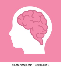 Brain in the human head think design