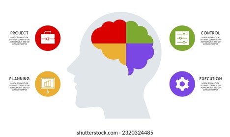 Ideas cerebrales y humanas 4 opciones con icono Plantilla para presentación, diagrama, gráfico y gráfico