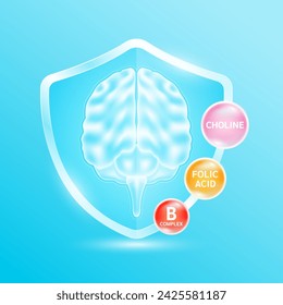Brain human organ in blue shield glass with Folic Acid, Choline and Vitamins B complex. Supplement nutrients necessary for health nerve cell. Medical health care. Vector EPS10.