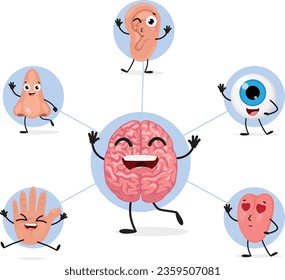 Brain and human senses organ cartoon character