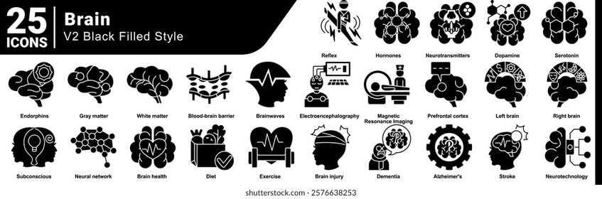 Brain icon bundle 25 in Black Filled style