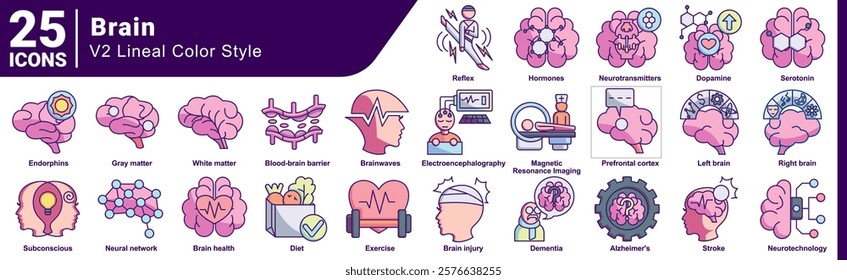 Brain icon bundle 25 in lineal Color style