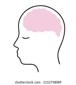 Brain icon. Human mind. Linear head of thinker. Intelligence and knowledge.