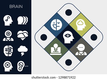  brain icon set. 13 filled brain icons. Simple modern icons about  - Mind, Listening, Cyborg, Storm, Mind control, Heads, Mental disorder, Creativity, Psychologist