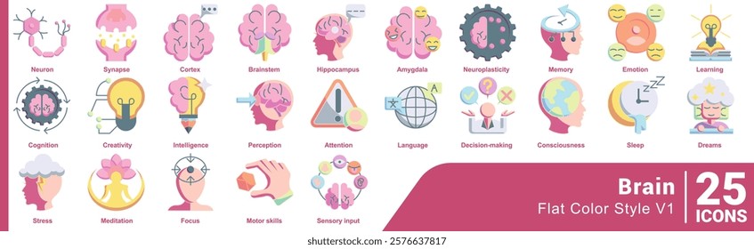 Brain icon set 25 in Flat Color style