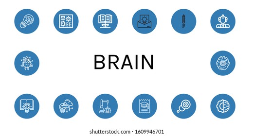 brain icon set. Collection of Creative, Motherboard, Knowledge, Idea, Scientist, Creativity, Robot, College, Thought, Artificial intelligence, Listening, Brain icons