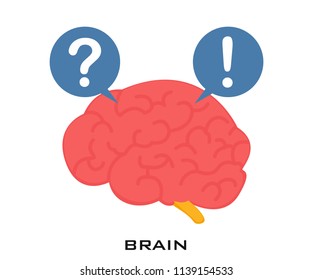 Brain icon signs