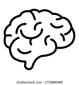 signo de vector de icono cerebral aislado en fondo blanco